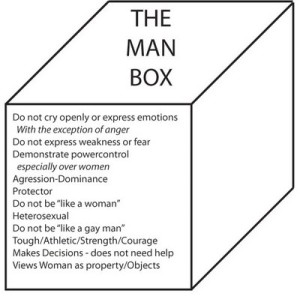 TheManBox